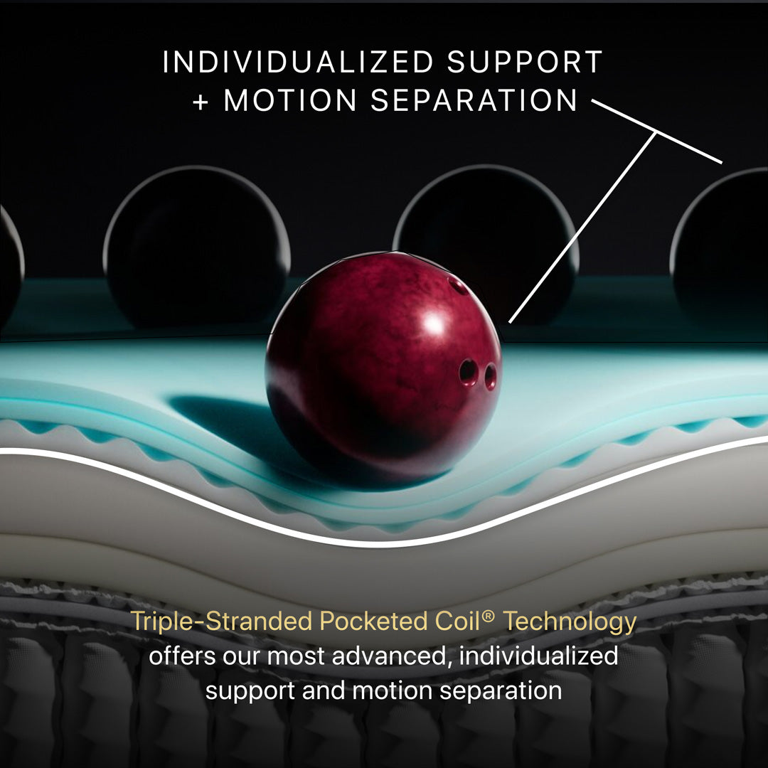 BR-Black-Hybrid-Triple-